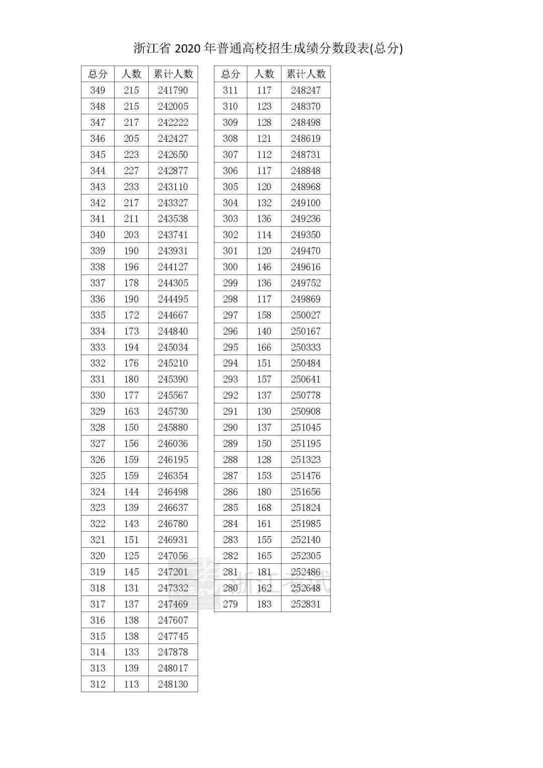 一碼一肖100準打開碼結(jié)果