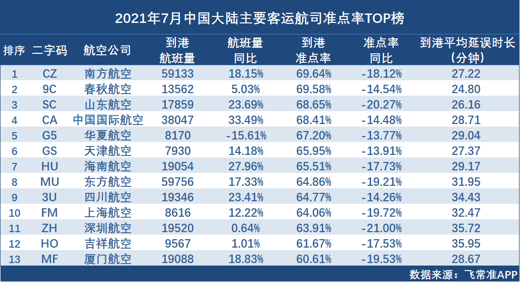 澳門最準一碼100%