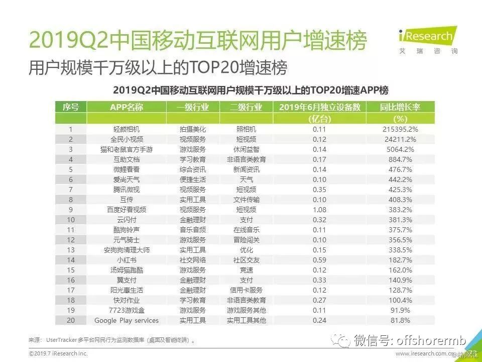 626969acom澳彩開獎(jiǎng)結(jié)果查詢下載