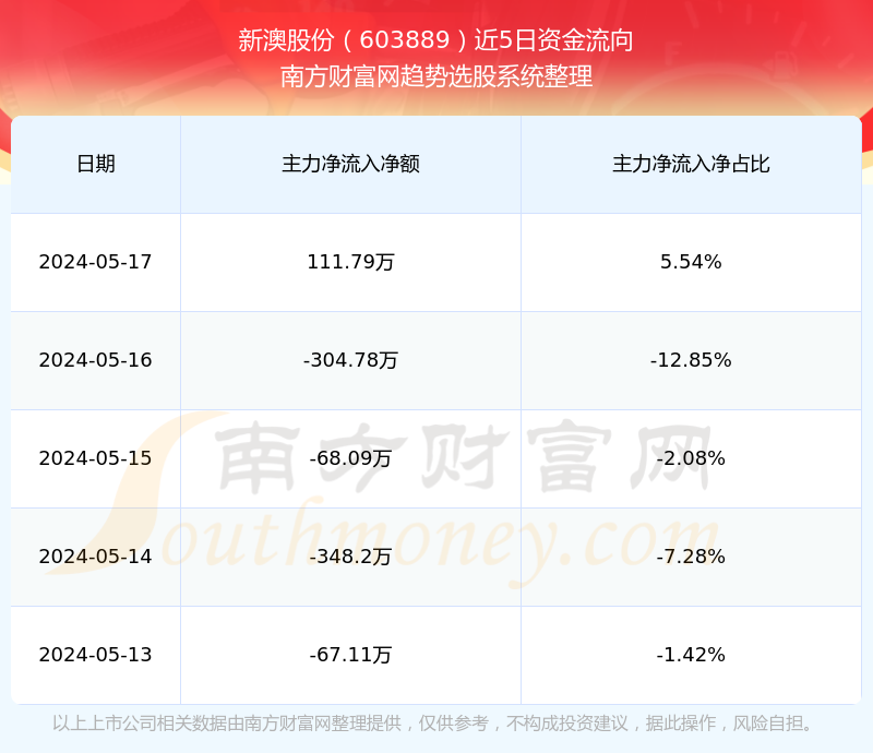 2025年1月18日 第78頁