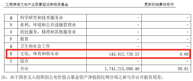 金牛網心水評論