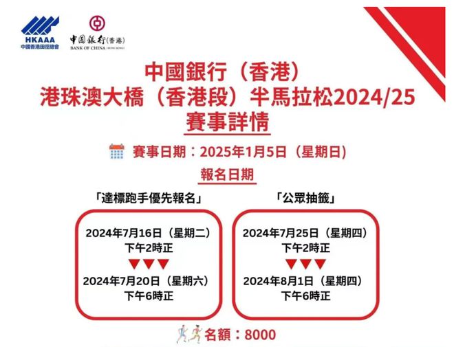 2025新澳正版資料大全