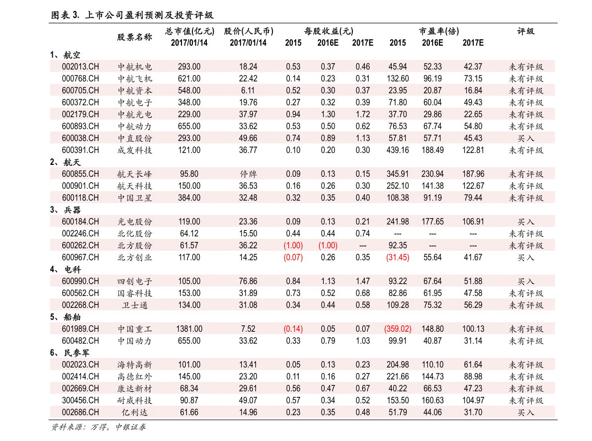 2025年1月18日 第35頁