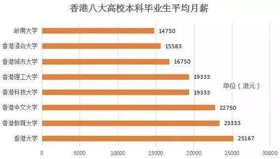 2025新澳門開獎結果查詢