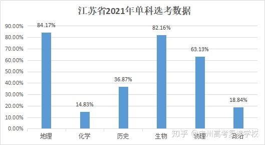 新澳門彩特肖走勢