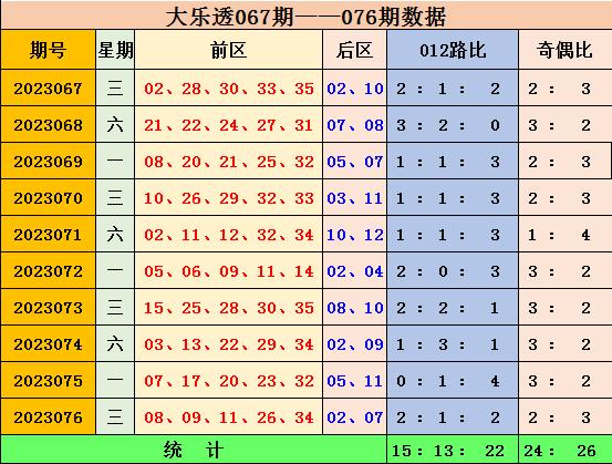 開關與照明燈具 第712頁