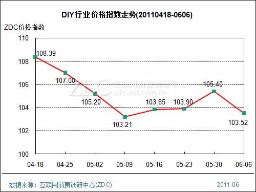 新澳門彩出號綜合走勢圖手機版