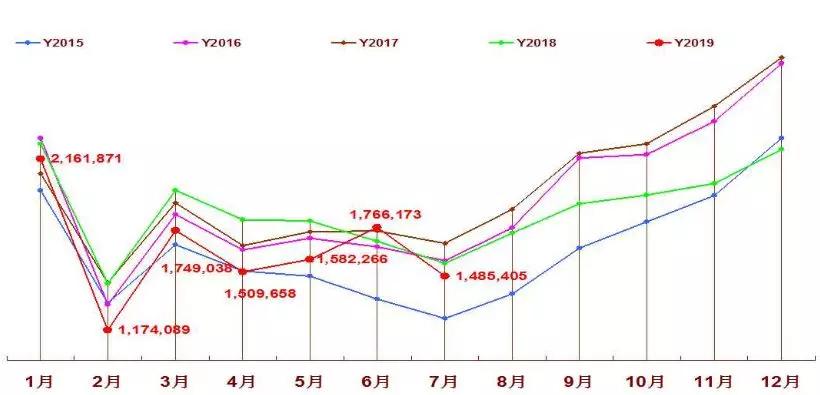 親新澳門出號綜合走勢圖什么網站