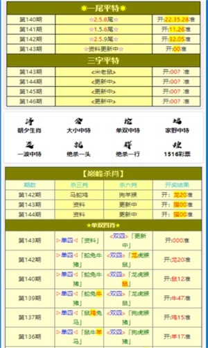 澳門三肖三碼精準(zhǔn)100%勹