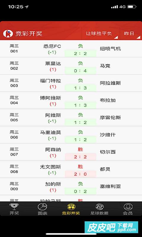 2025年1月20日 第117頁