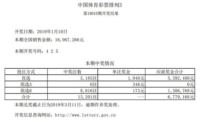 香港碼今晚開獎結(jié)果查詢2025.1.2