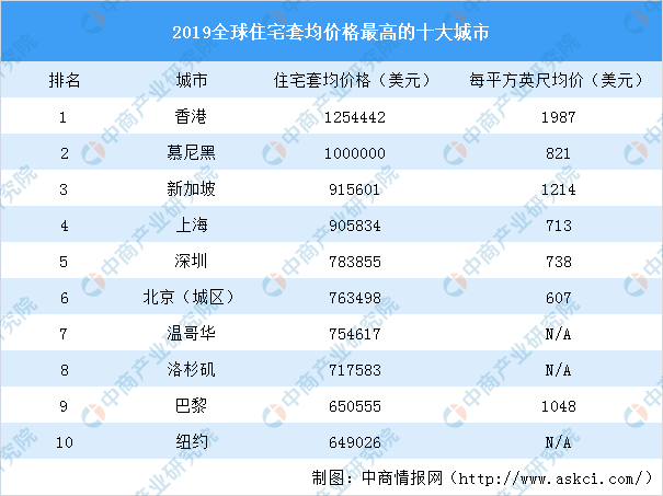 2025澳門資料大免費資