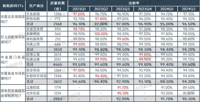 2024全年資料免費公開