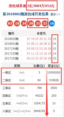 2025年1月20日 第91頁