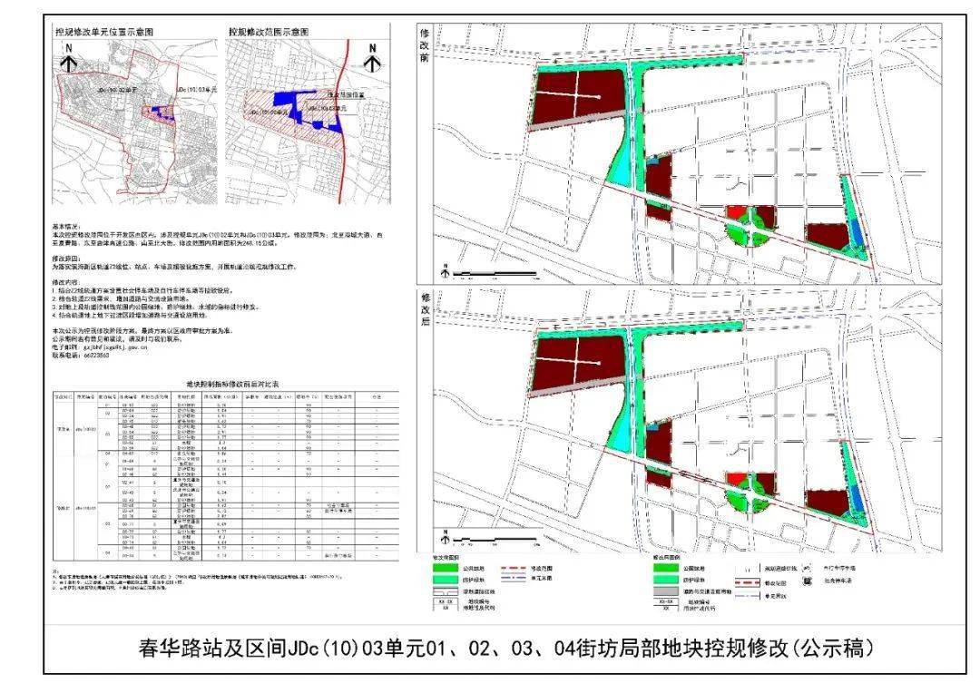 2025新澳門第13期正版資料