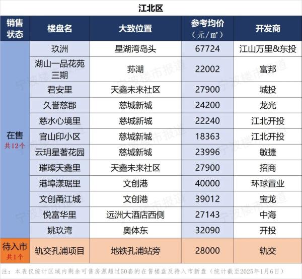 2025年新澚門兔費資料正版資料001期資料