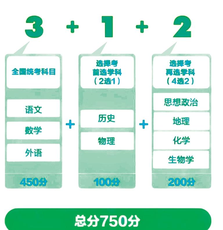 2025新澳門精準(zhǔn)資料大全