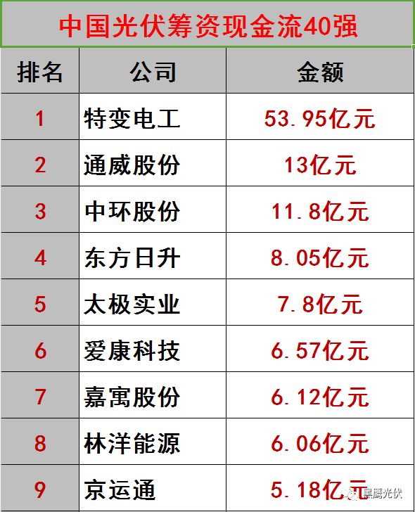 2025澳門特馬今晚開獎(jiǎng)億彩網(wǎng)305期