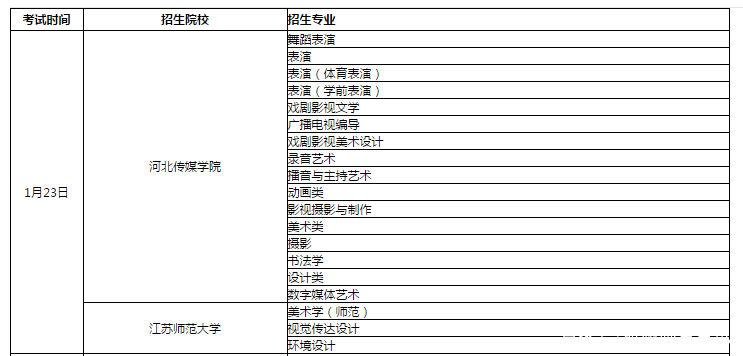 2025年紅姐澳門傳真資料大全免費(fèi)