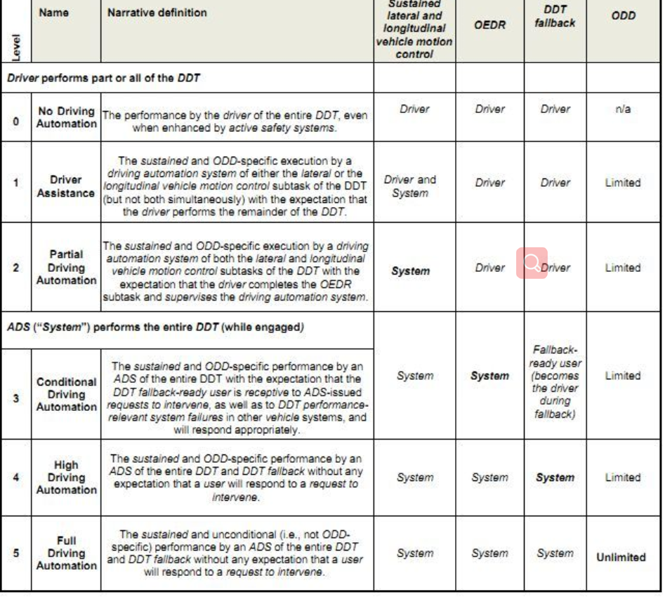 2025年澳門最準(zhǔn)的資料免費(fèi)公開