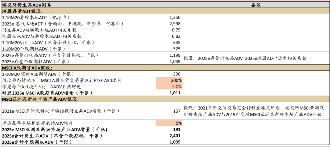 香港2025精準(zhǔn)資料