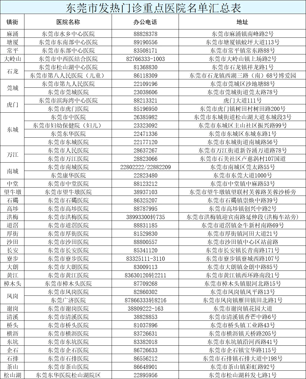 新澳門六叔公今日資料