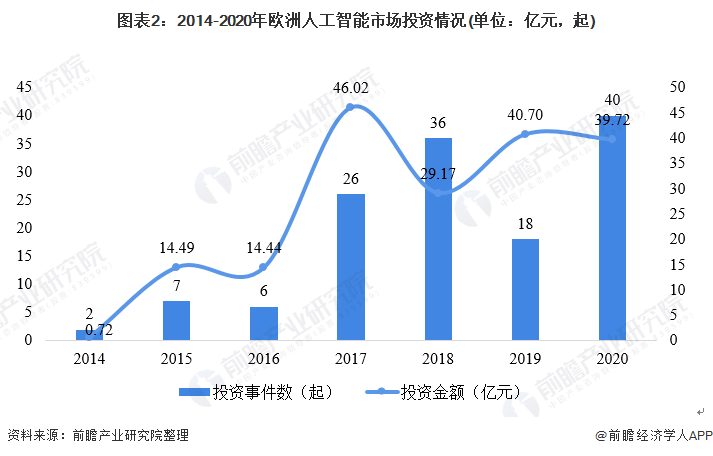 業(yè)內(nèi)：黃仁勛對量子計算看法大錯特錯