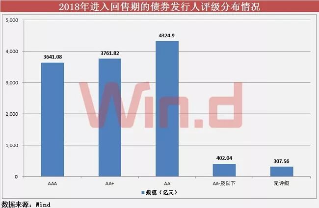 韓國網漫年銷售額首破2萬億韓元