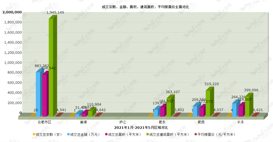 新聞動態 第651頁