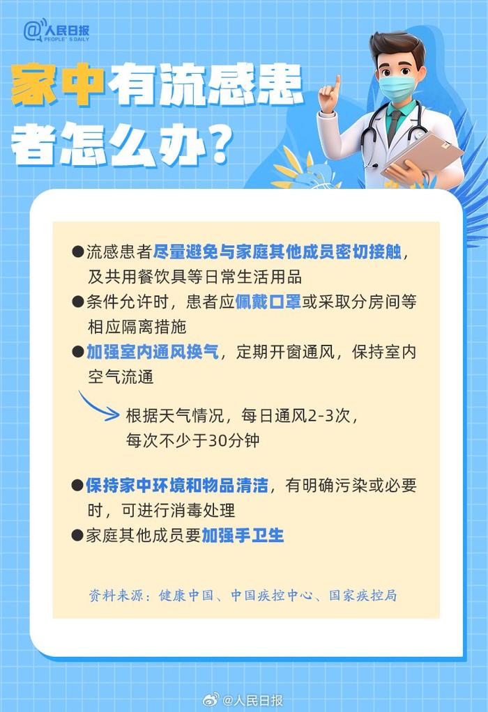 感染甲流怎么辦？9圖了解