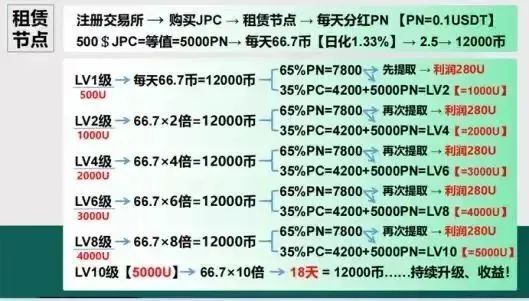 2025年1月22日 第76頁