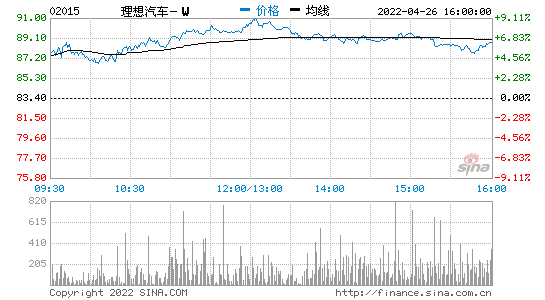 2025年1月22日 第79頁(yè)