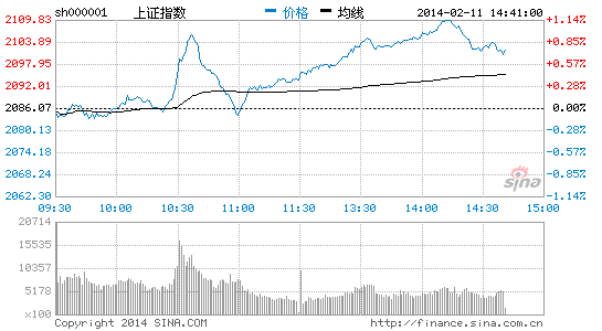 摩根大通：中國(guó)股市1月底大逆轉(zhuǎn)