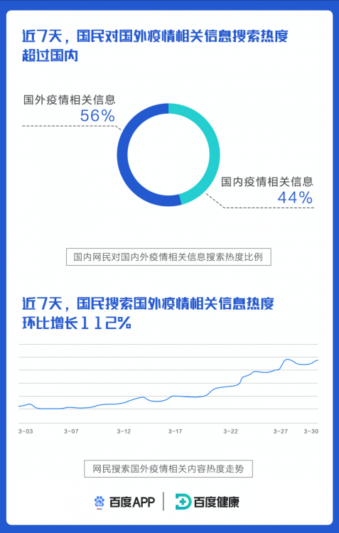 2024百度熱搜年度報告