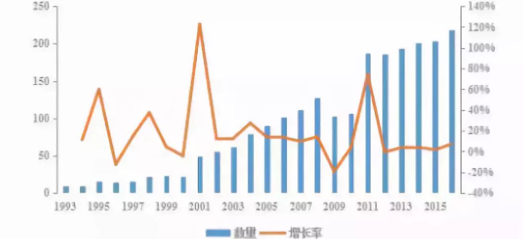 韓國(guó)KPOP產(chǎn)業(yè)的增長(zhǎng)勢(shì)頭遭遇挫折