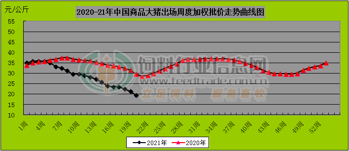 新澳門出彩綜合走勢圖2025