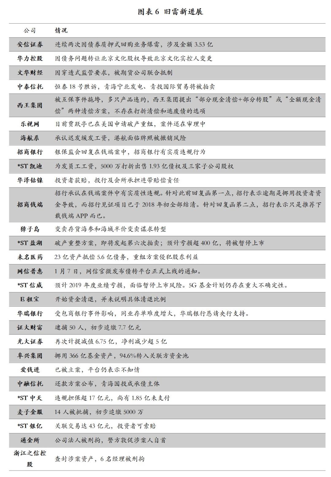 2o25年新奧門精準最準免費資料4o4