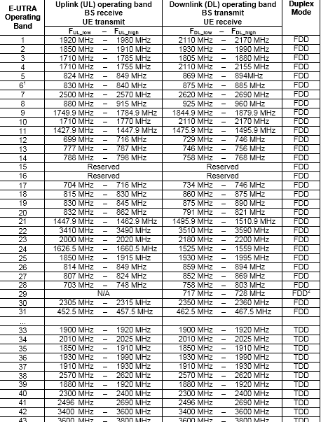 135kC香港官網開獎結果查詢