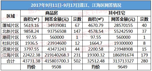 奧門天天開獎碼結果2025澳門開獎記錄4月9日