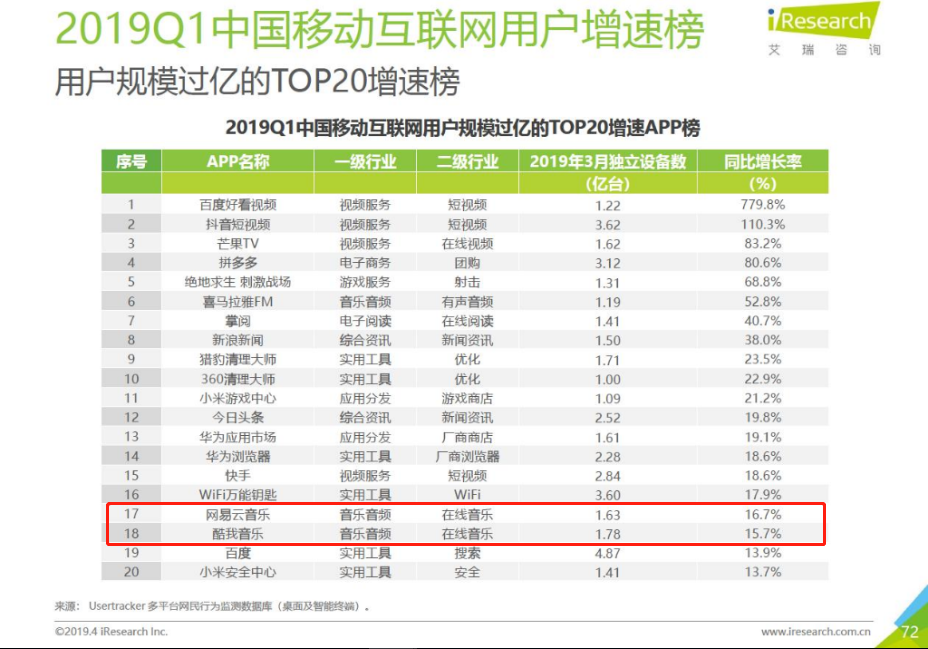 2025年新澳門今晚開獎結果查詢表