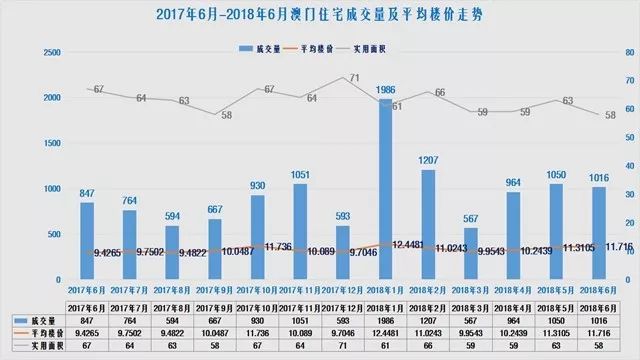 2025澳門6合彩官方