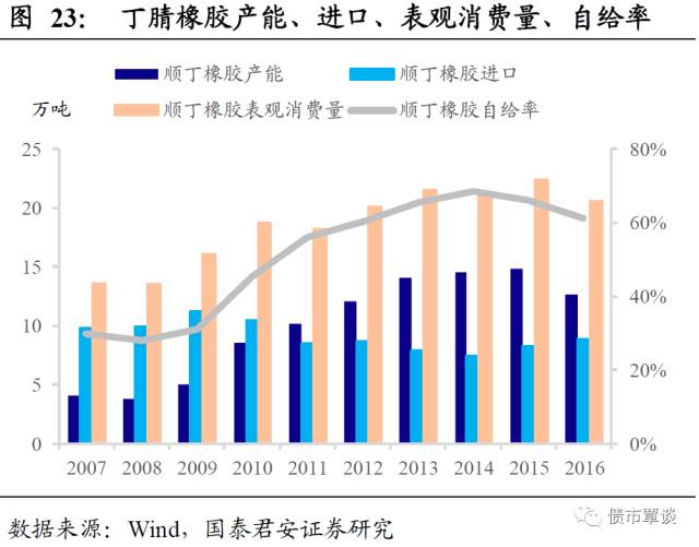 新澳門出彩綜合走勢圖表