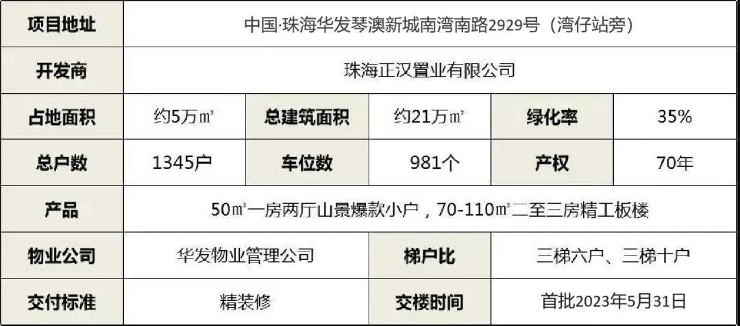 2025新澳免費資料公式