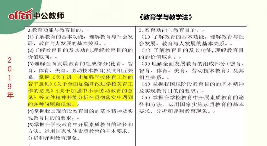 資料大全正版資料免費(fèi)獲取