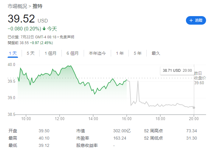 復(fù)制粘貼的愛 第31頁