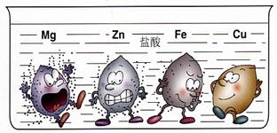 甲流乙流肺炎支原體的區別