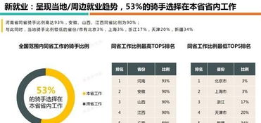 2025年2月 第2252頁