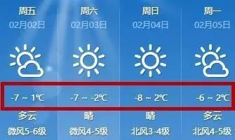 過年前大降溫多地降10攝氏度