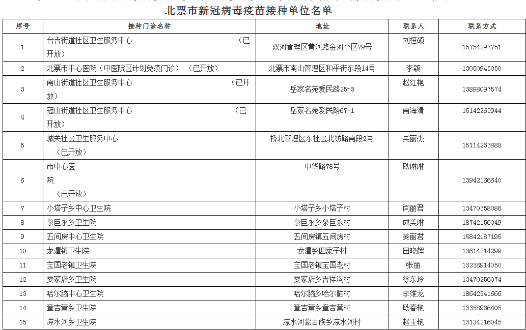 《一路繁花》發布會變“爆料”現場