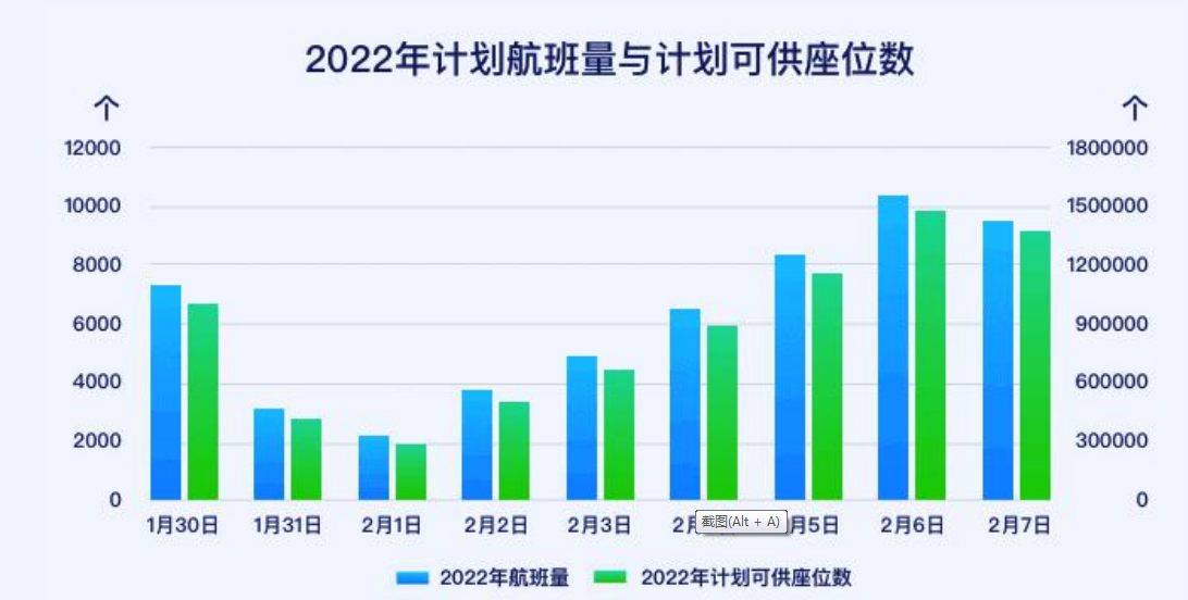 深圳新年入境外籍旅客同比增長(zhǎng)68%